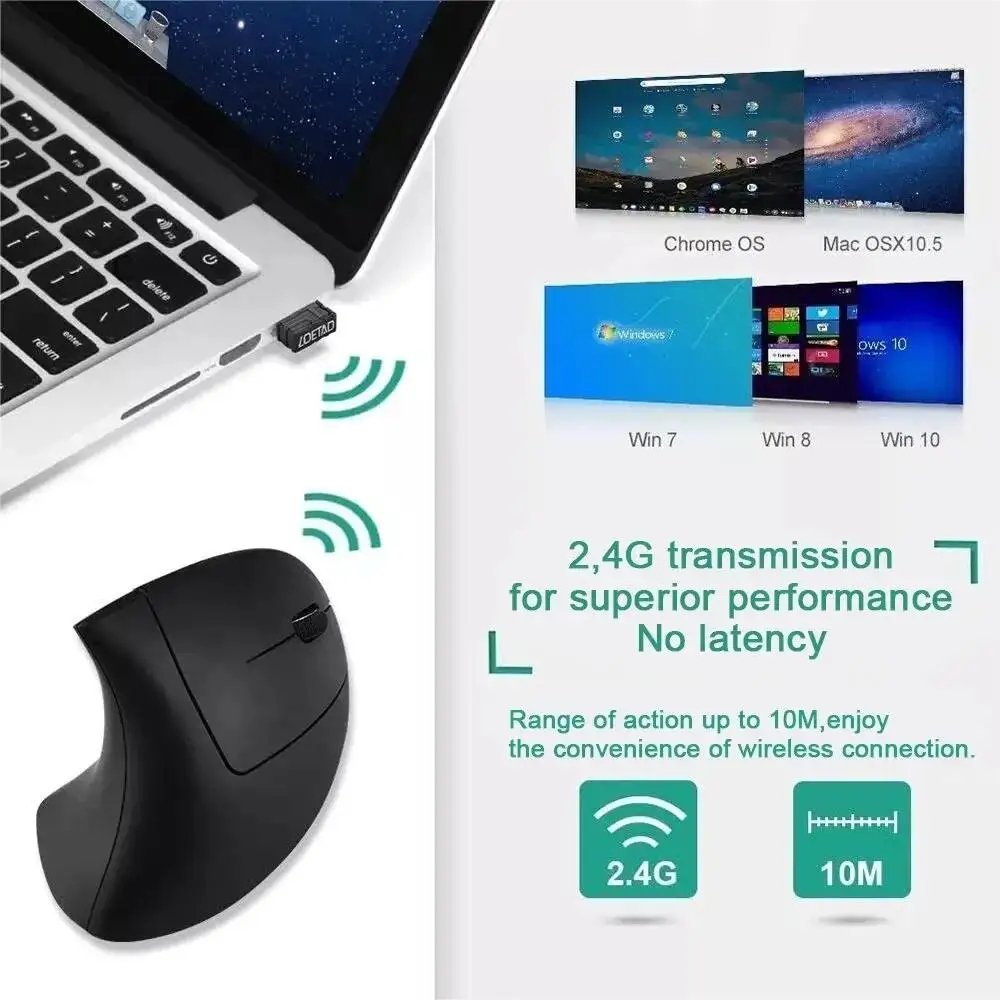 Vertical Ergonomic Portable Wired 2.4G USB Battery Wireless Mouse - Image 7